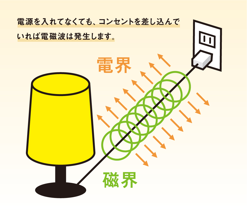 正電フリーシート | 日の丸産業株式会社 | 炭の家 | 環境改善素材